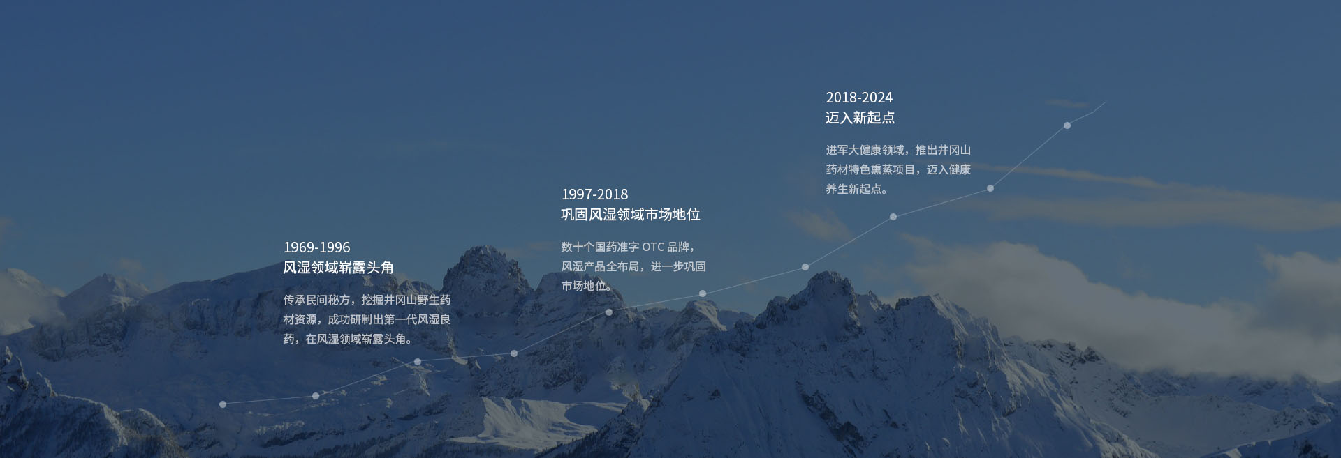 三亿体育在线登录